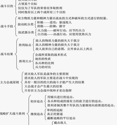 选材就是要即战力，这是全世界通用的法则