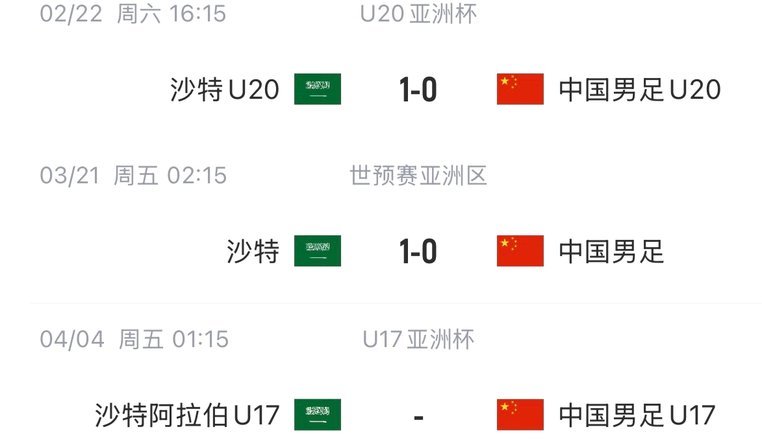 U17 沙特 vs 中国，赢在进攻传中和防守果断。