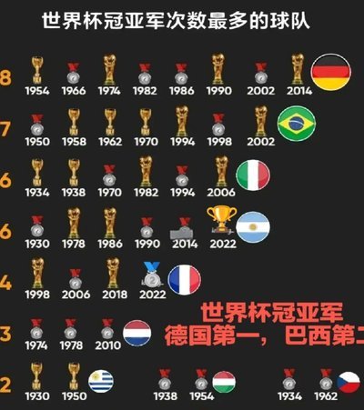 乌拉圭世界杯名单：巴尔韦德领衔，阿劳霍、努涅斯在列