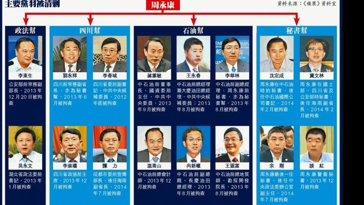 “董训”和“青训”的关键差异