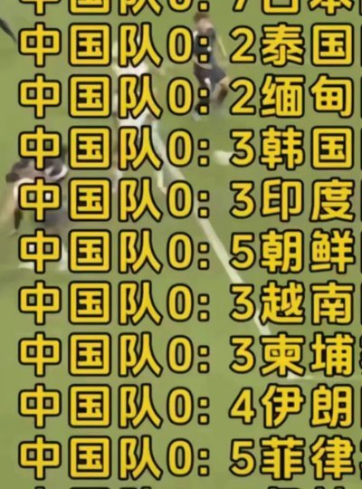 我先说个绝望的，中国的足球人口密度不够，20年内无法追上日本足球