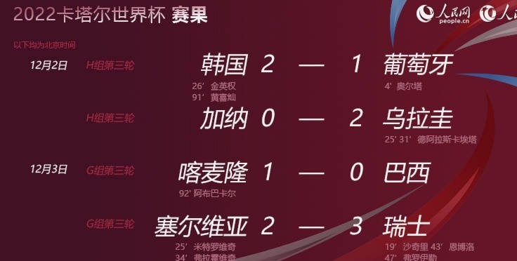 巴西VS挪威：矛与盾的较量凌晨见